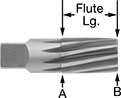 Image of Product. Front orientation. Contains Annotated. Reamers. Reamers for Taper Pipe, Square Shank, Spiral Flute.